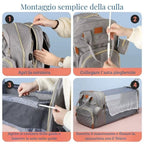 Nuvio® 3 in 1 – Il Compagno Fidato di Ogni Mamma